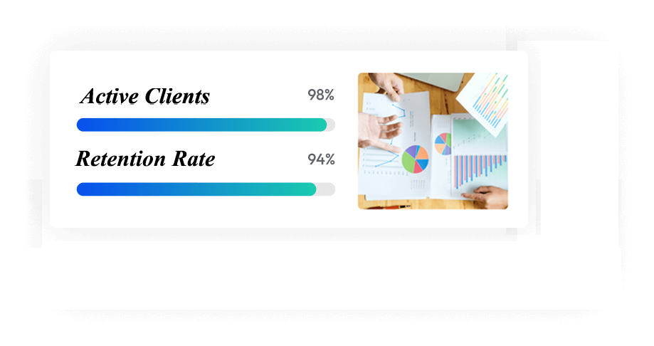 Website Designers in Bangalore