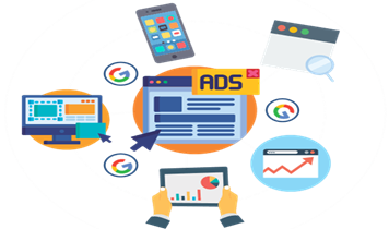 Best Google Ads Services
